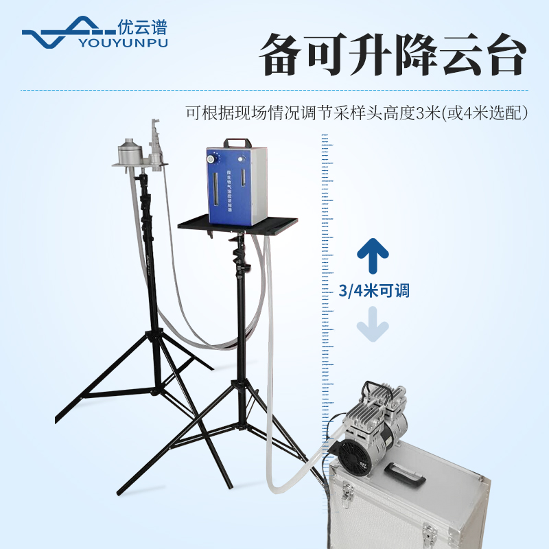 微生物氣溶膠采樣器