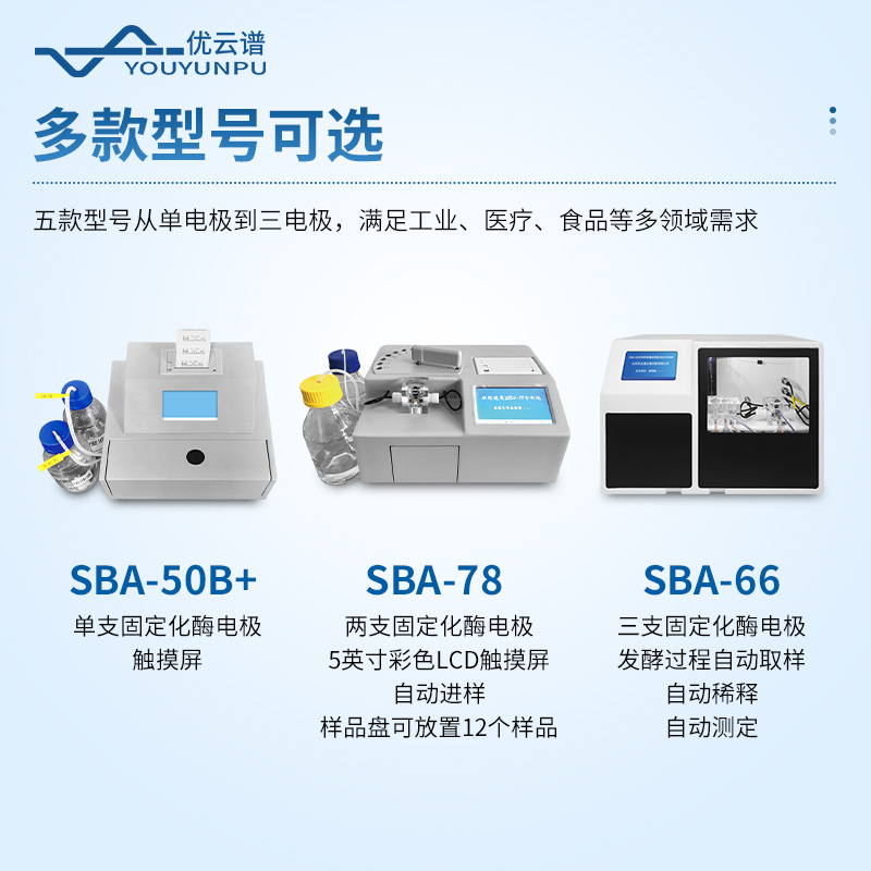 生物傳感分析儀
