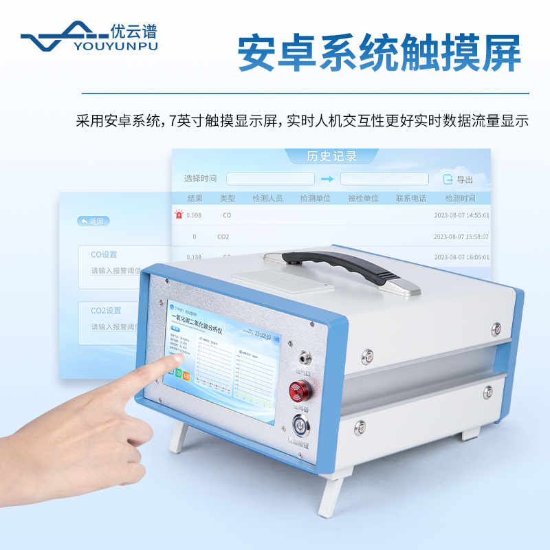 紅外二氧化碳分析儀