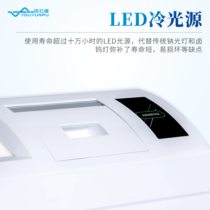 自動(dòng)旋光儀