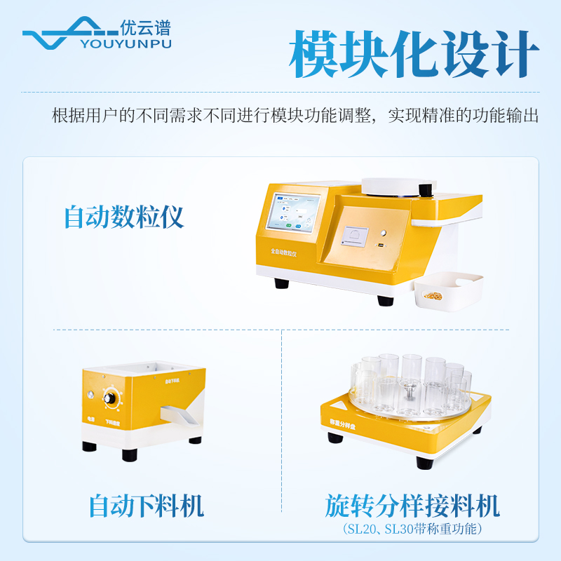 全自動下料分料數(shù)粒儀