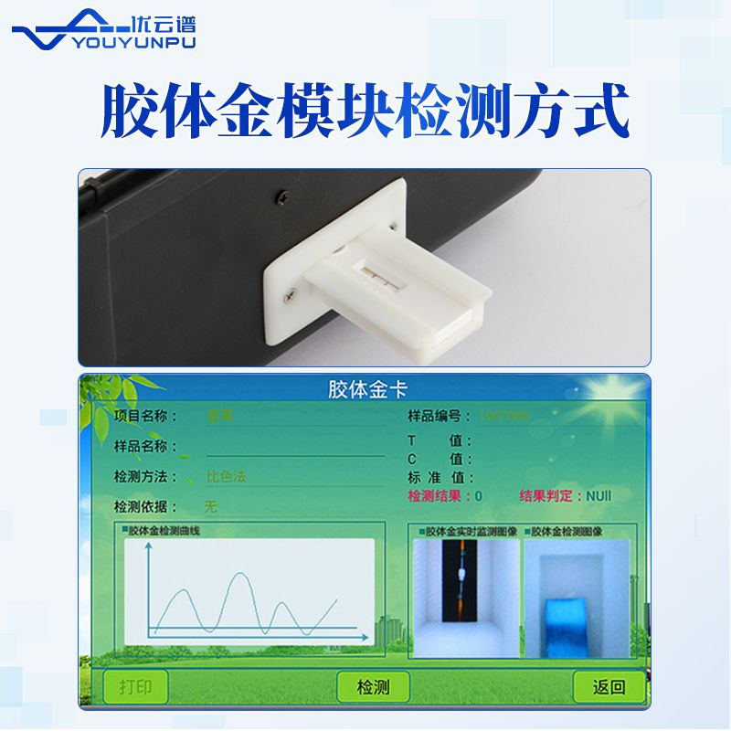 金標(biāo)讀數(shù)儀