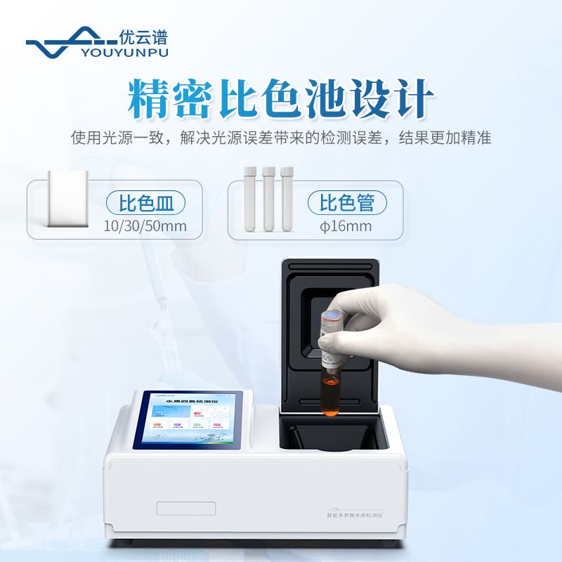 手持式四氮檢測(cè)儀