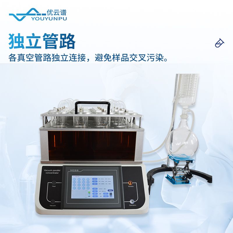 高通量真空濃縮設備
