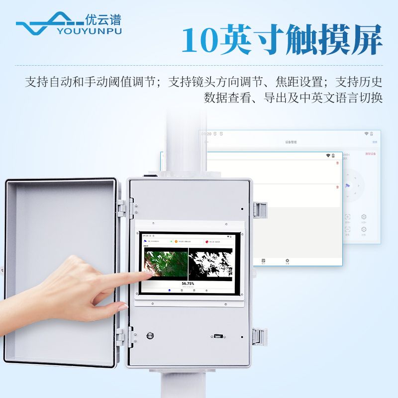 植被覆蓋度監(jiān)測(cè)系統(tǒng)