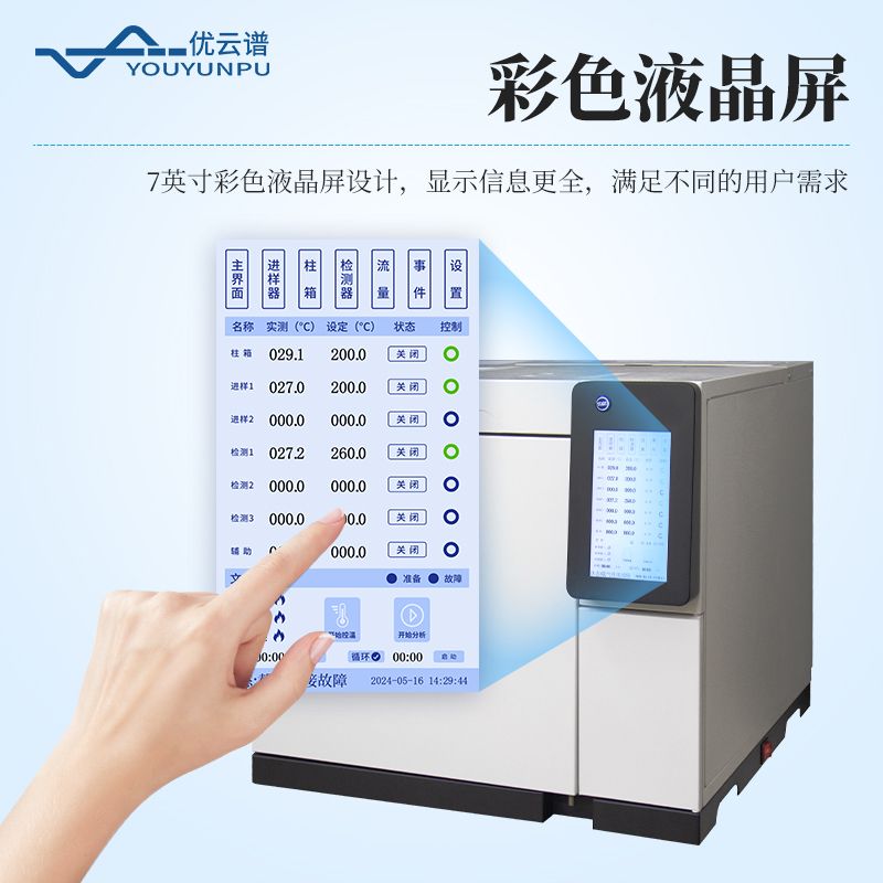 室內環境污染氣相色譜儀