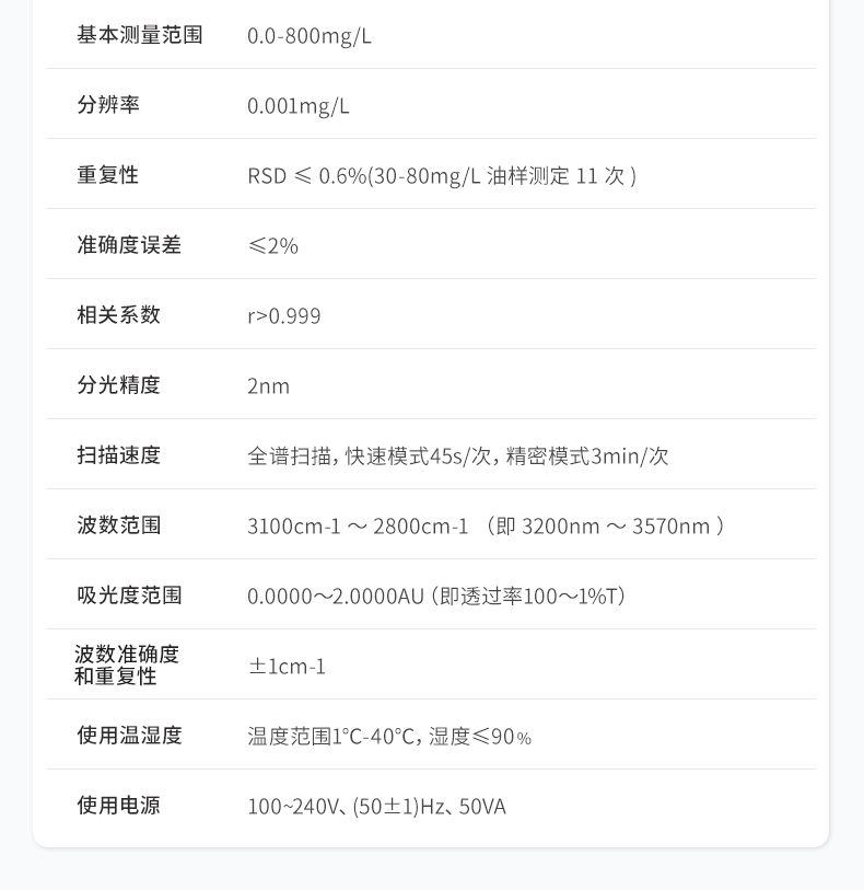 詳情_(kāi)13_790x813