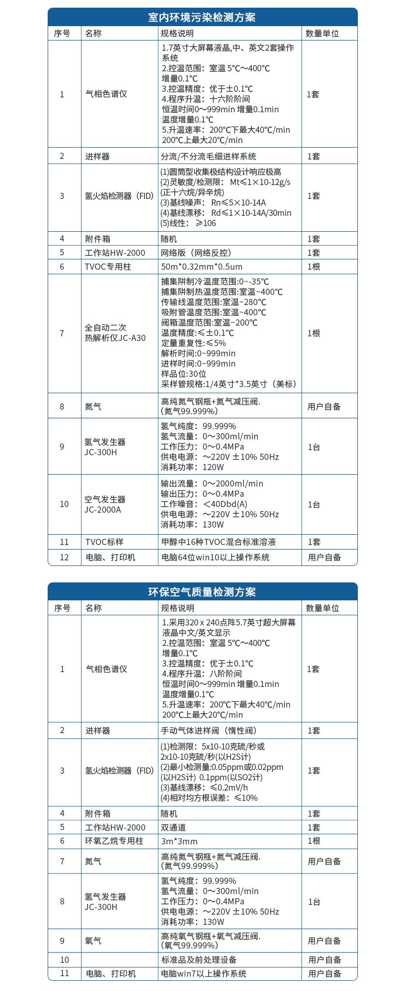 中文版_08_790x1933