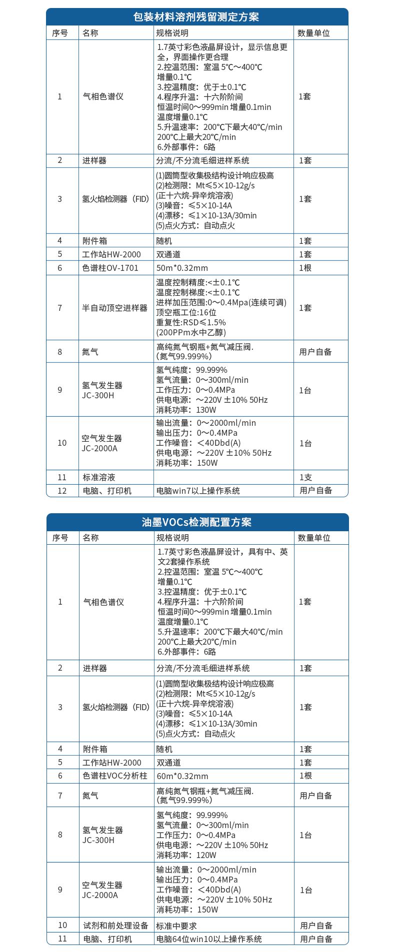 中文版_13_790x1905