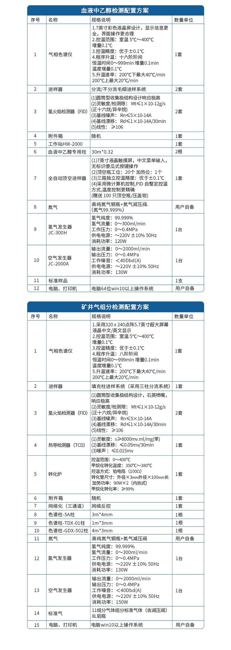 中文版_14_790x2221