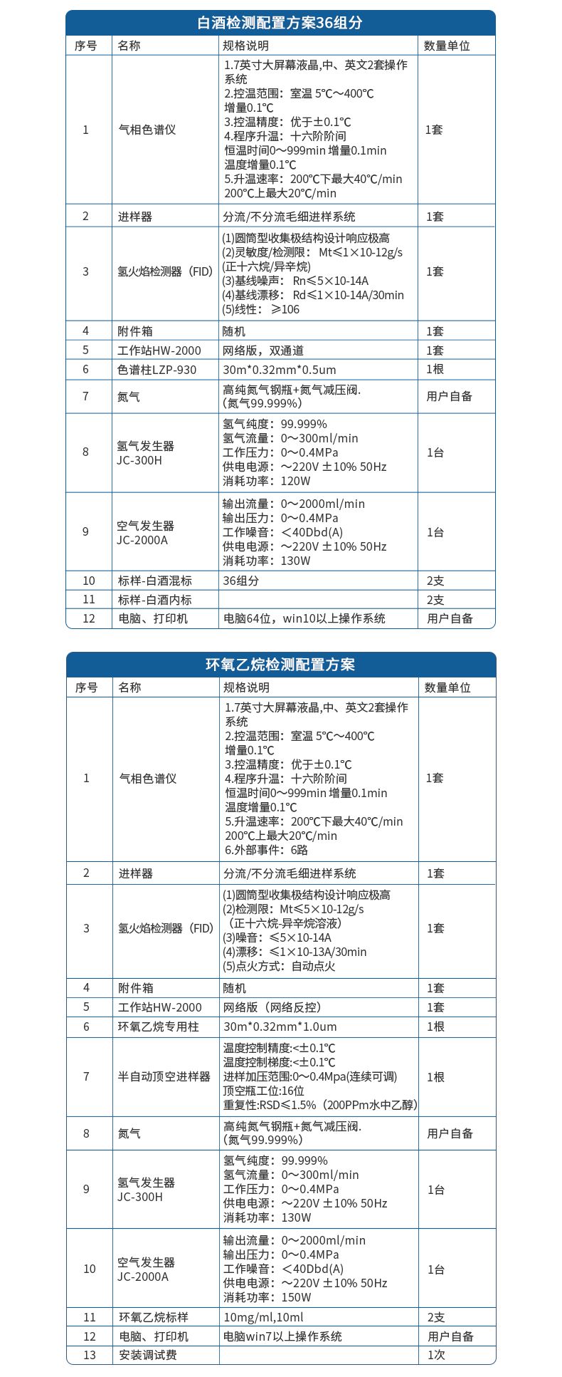 中文版_07_790x1933