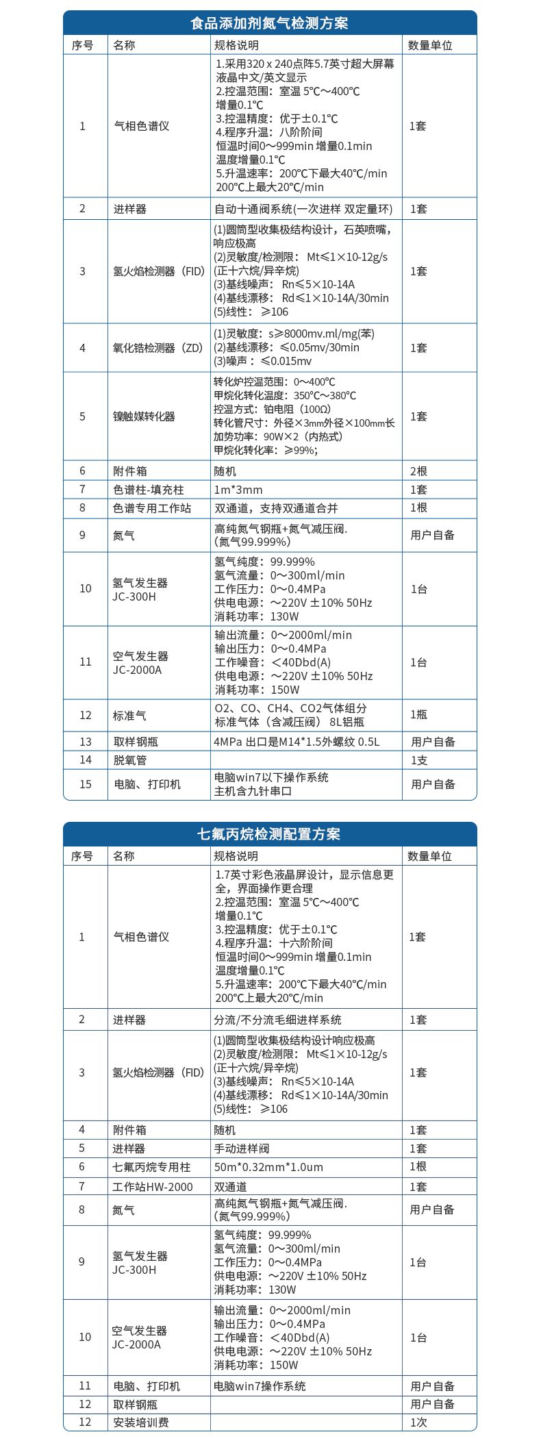 中文版_10_790x2107