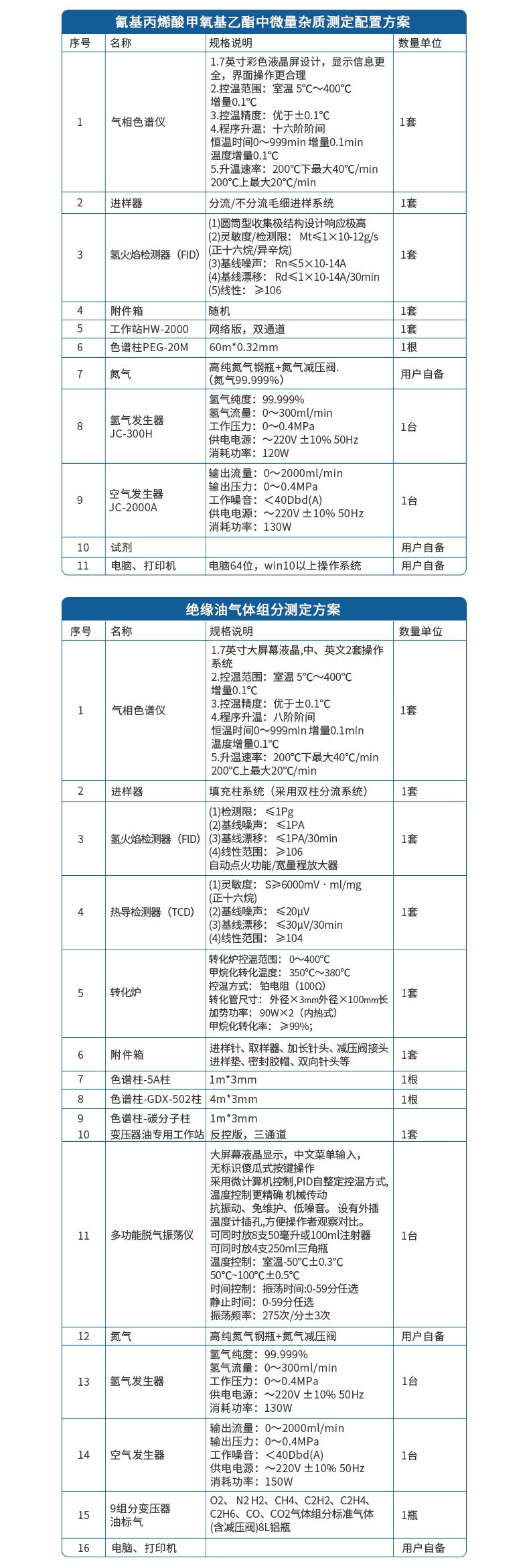 中文版_11_790x2340