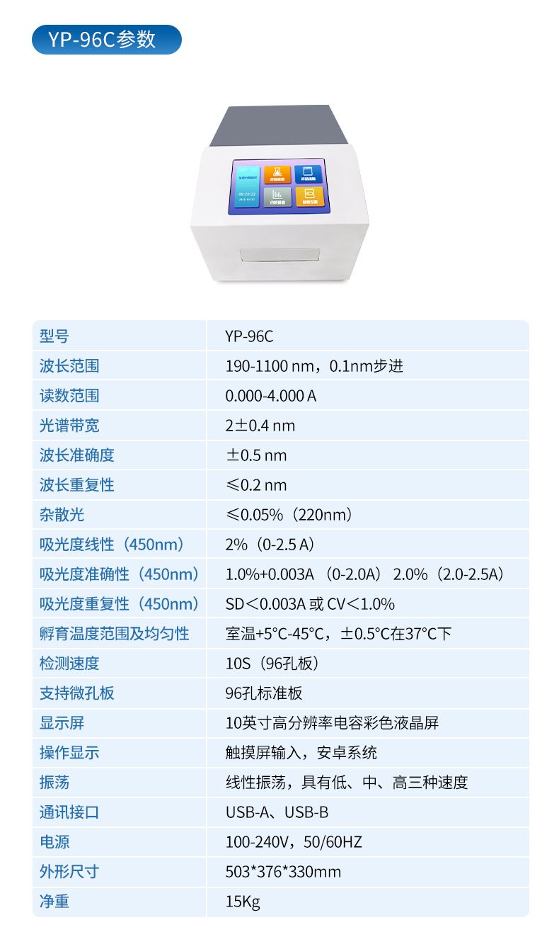 酶標(biāo)儀_13_790x1333