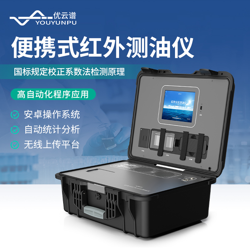 環境監測中的便攜式紅外分光測油儀：科學方法與實踐