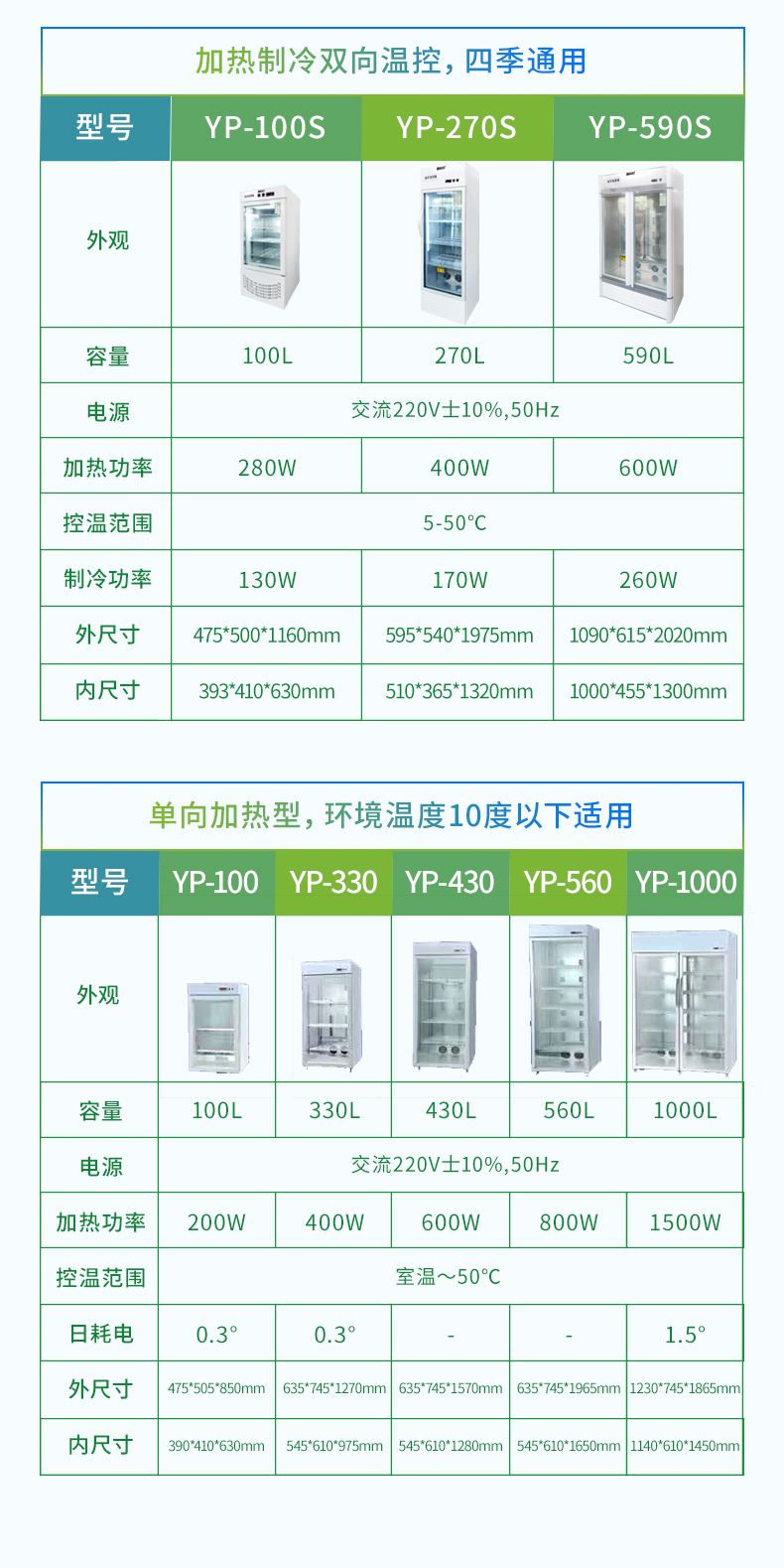 發芽箱_10_790x1579